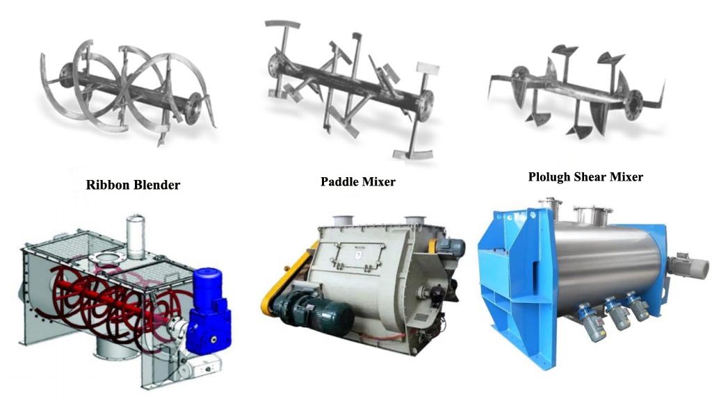 Industrial Powder Mixer Machine